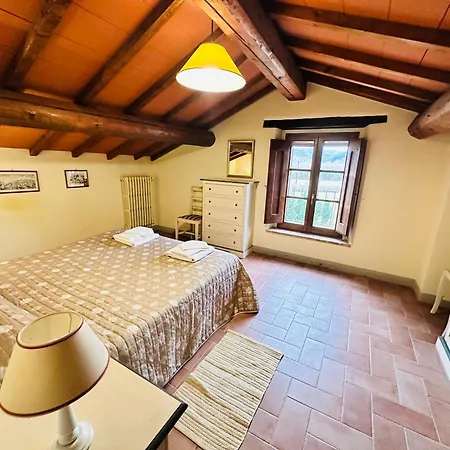 Mansarda Molenda Città di Castello